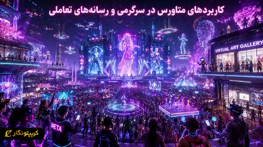کاربردهای متاورس در سرگرمی و رسانه های تعاملی