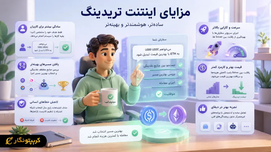 مزایای اینتنت تریدینگ