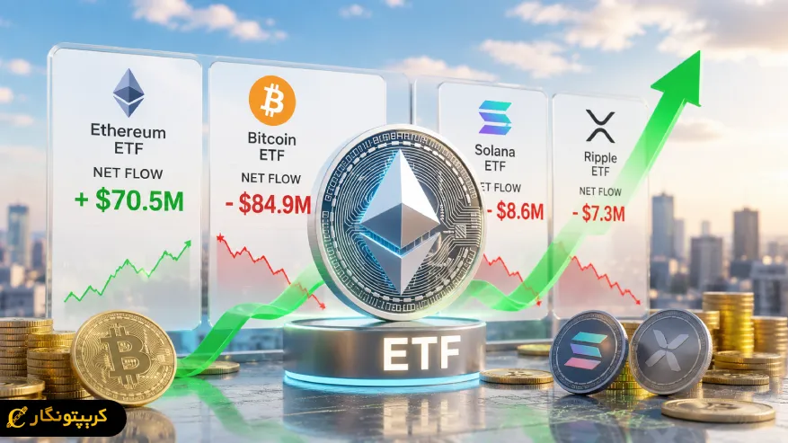 ورود سرمایه به ETF اتریوم و خروج از بیت کوین