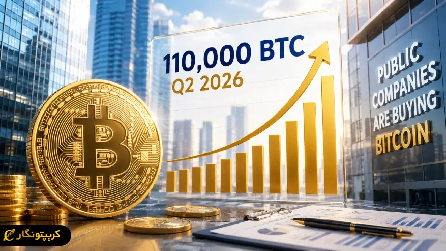 خرید بیت کوین توسط شرکت ها رکورد زد - تقاضای نهادی دوباره اوج گرفت