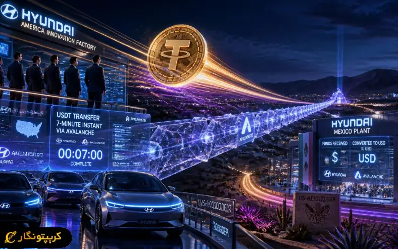 انتقال USDT هیوندای یک رکورد تازه ساخت!