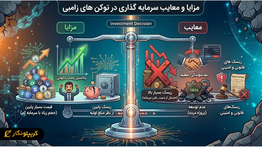 معایب ومزایایی توکن زامبی