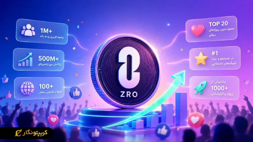 ایردراپ LayerZero چیست و چرا مورد توجه کاربران قرار گرفت؟