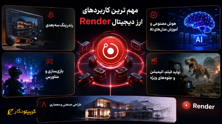 مهم ترین کاربردهای ارز دیجیتال Render