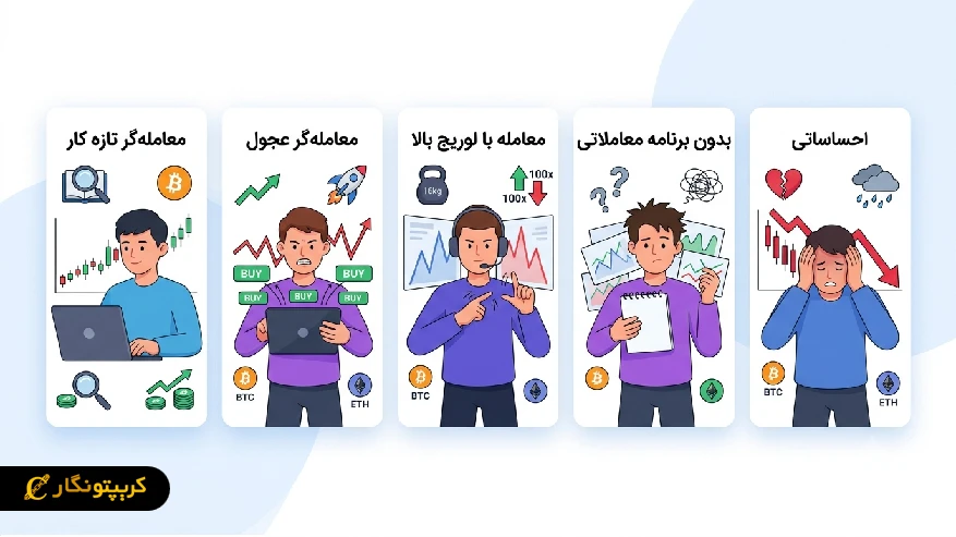 تریدرهایی که در معرض ترید انتقامی هستن