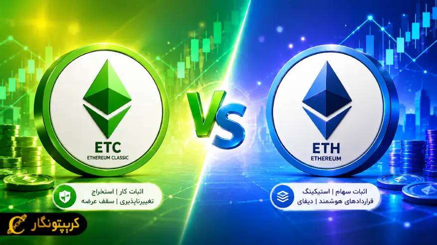 تفاوت اتریوم و اتریوم کلاسیک؛ ETH یا ETC کدام برای سرمایه گذاری بهتر است؟