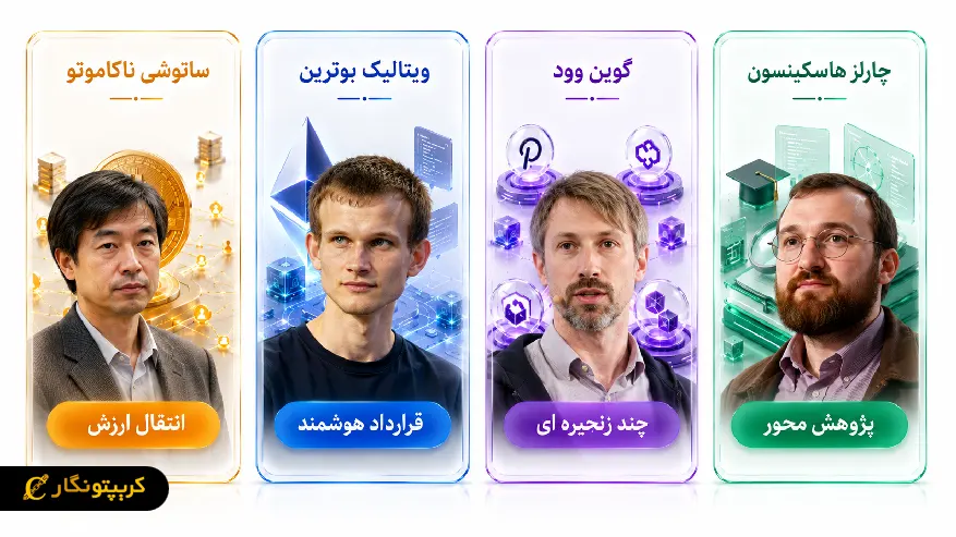 مقایسه بنیانگذار اتریوم با دیگر چهره های تاثیرگذار دنیای بلاکچین