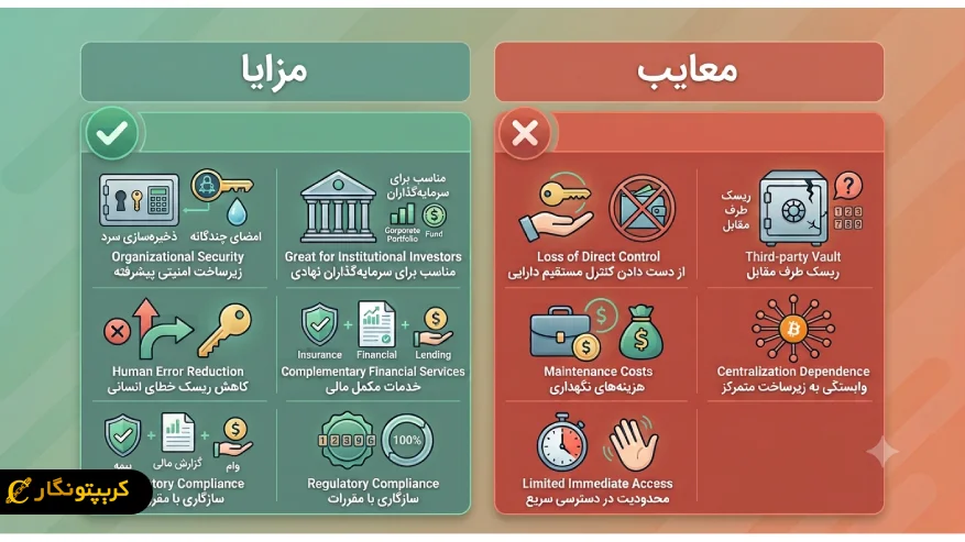 مزایا و معایب