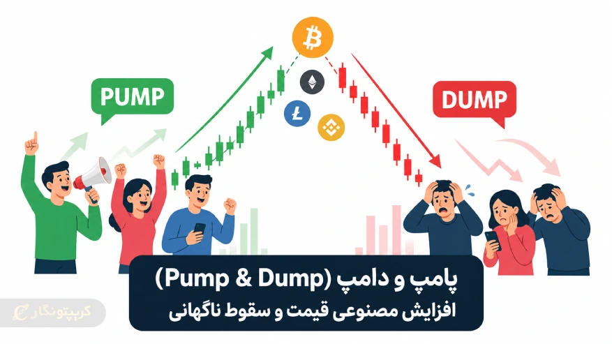 پامپ و دامپ چیست؟ آشنایی با رایج ترین روش دستکاری قیمت ارزهای دیجیتال 