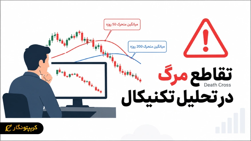تقاطع مرگ در تحلیل تکنیکال چیست؟ آموزش کامل Death Cross
