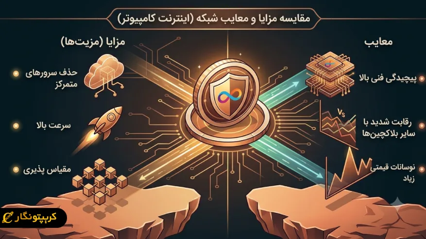 مزایا و معایب توکنICP