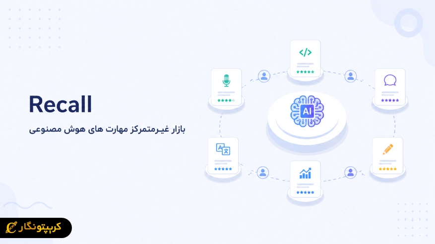 ریکال (Recall) چیست؟ بازار غیرمتمرکز مهارت های هوش مصنوعی