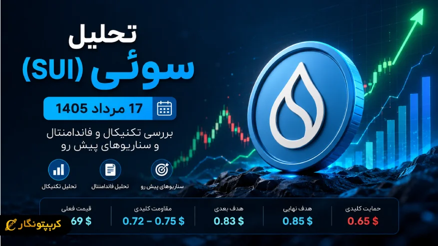 آیا SUI آماده تغییر روند است؟
