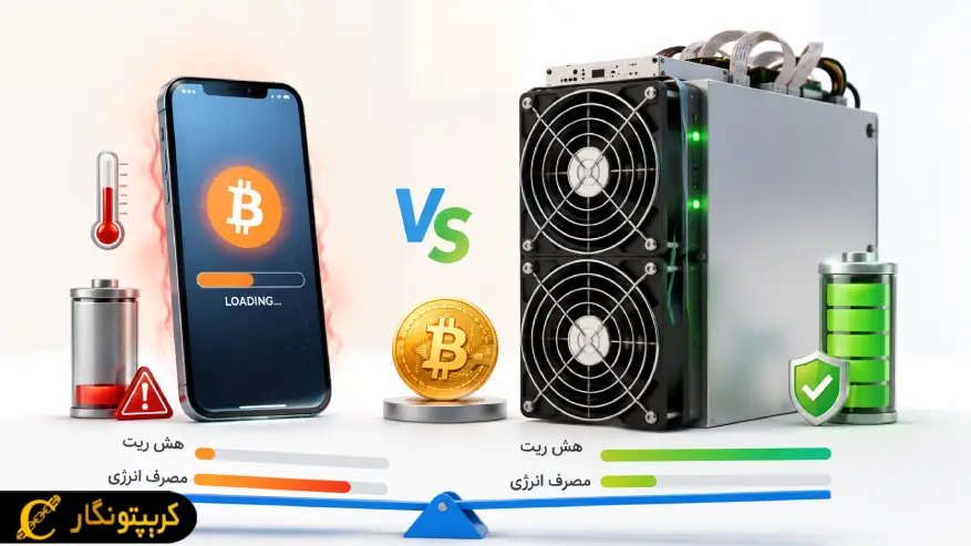 استخراج بیت کوین با گوشی در مقایسه با دستگاه_های ماینر