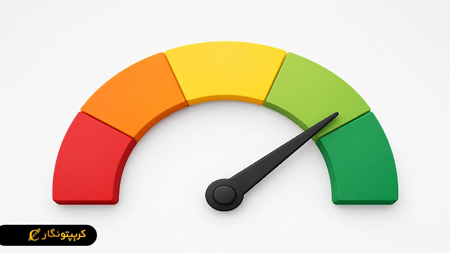 شاخص ترس و طمع (Fear and Greed Index) چیست؟