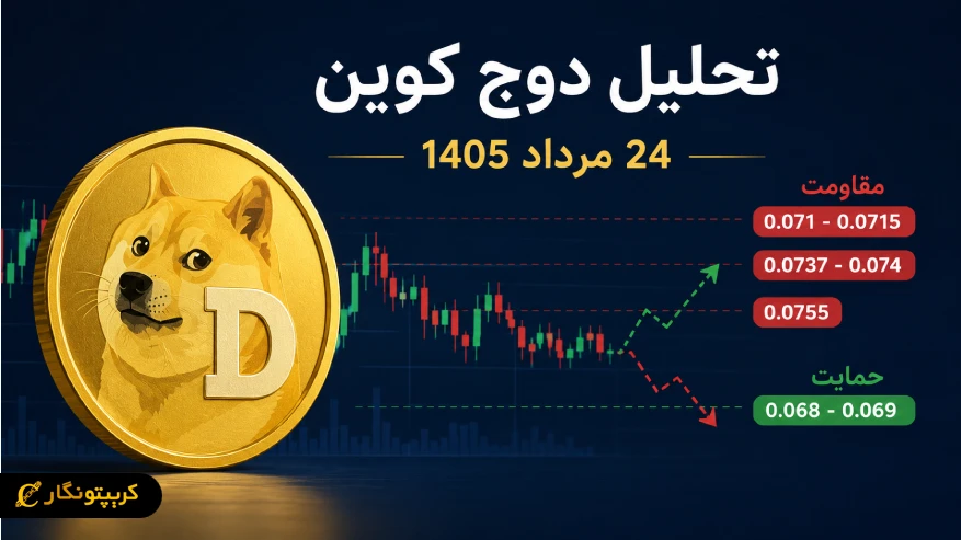 آیا DOGE آماده شکست مقاومت است؟