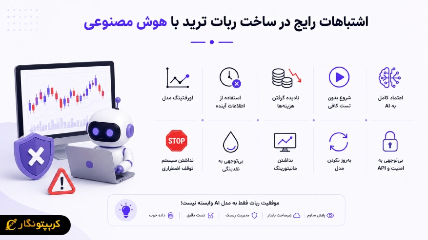 اشتباهات رایج در ساخت ربات ترید با هوش مصنوعی