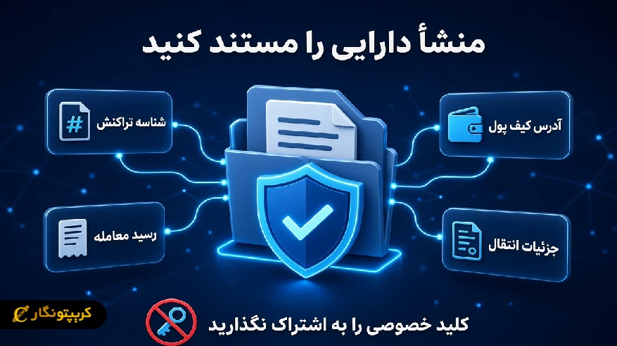 نشانه های رایج مسدود شدن کیف پول