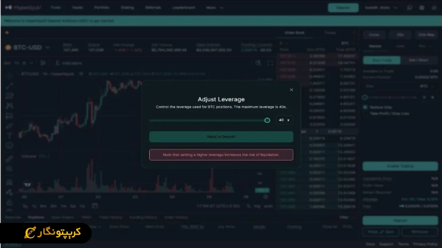 تنظیم اهرم (Leverage) و مدیریت پوزیشن