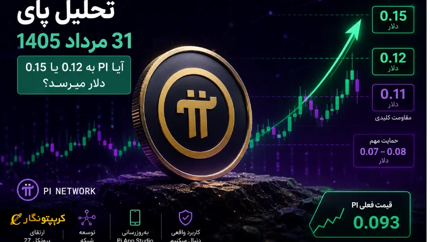 مقاومت ۰.۱۱ دلاری سرنوشت PI را مشخص می کند