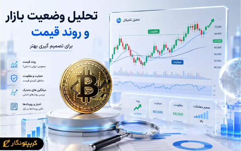 آشنایی با نکات خرید ارز دیجیتال و بررسی روند قیمت، وضعیت بازار، نقدشوندگی و ریسکهای آن
