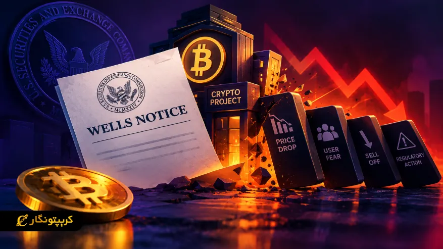 مراحل فرایند Wells Notice از دریافت اعلان تا تصمیم نهایی SEC