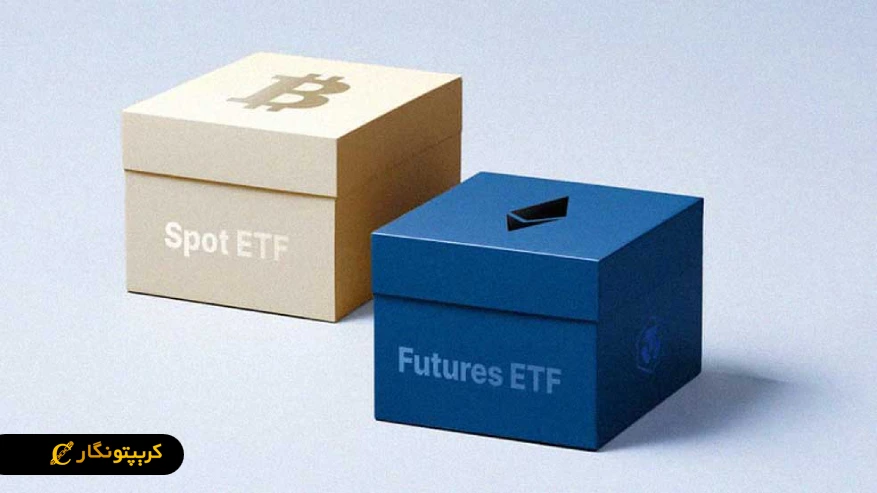 Spot-vs-Future-ETFs