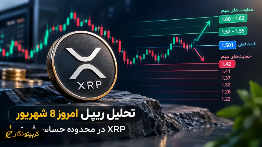 XRP در آستانه یک حرکت مهم