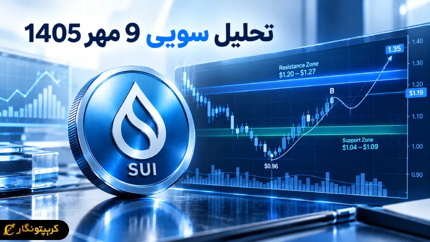 چرا محدوده 1.27 دلار برای SUI مهم است؟