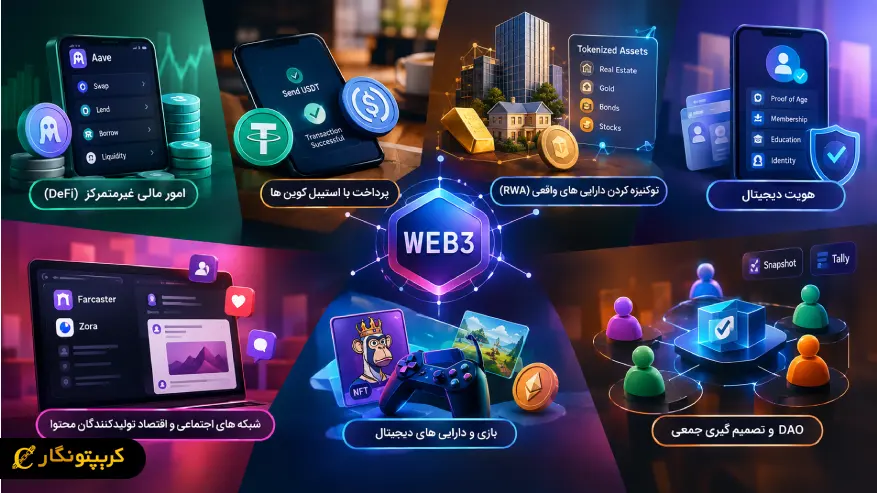 کاربرد web3